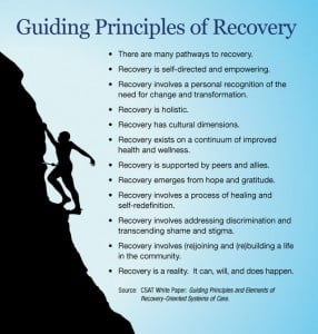 Can Watching Football Teach Me About Recovery?- Providence Life Coaching, Providence Addiction Counseling, Providence Recovery - Guiding Principles of recovery
