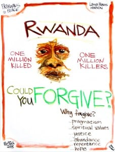 Portraits of Reconciliation Forgiveness in Action - Providence Holistic Counseling Services - rwanda could you forgive Lara_Waters_Hinson