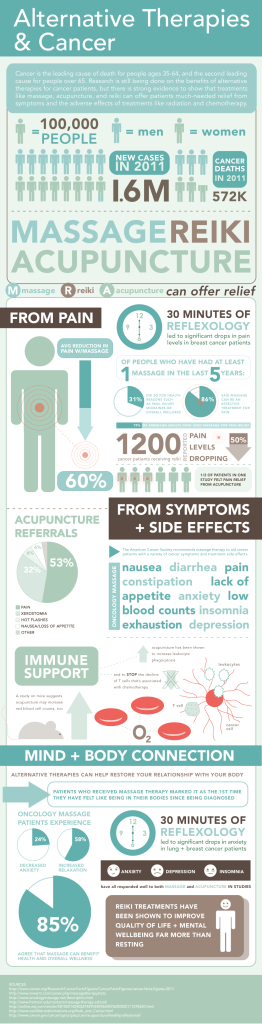 Is Reiki Science or Hype? - Providence Holistic Counseling Services - alternative-therapies-cancer