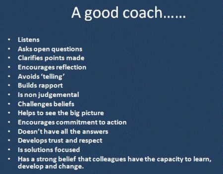Want To Get Great At Something? Get A Coach! - Providence Holistic Counseling Services