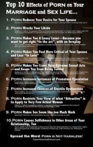 Porn Addiction, Loneliness and Connection - Michael Swerdloff - Providence Holistic Counselor, Coach and Reiki